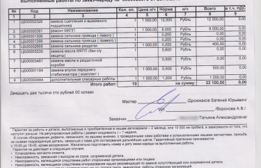 Ремонт коробки и замена сцепления Сузуки Свифт (подробные фото)