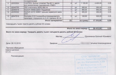 Ремонт коробки и замена сцепления Сузуки Свифт (подробные фото)