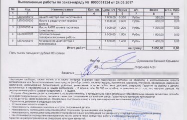 Стоимость работ по обслуживанию Сузуки Гранд Витара
